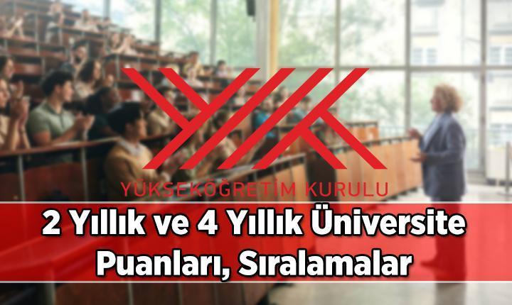2023 YÖK Atlas Tercih Sihirbazı: Lisans Ve Önlisans Taban Puanları Ve Başarı Sıralamaları