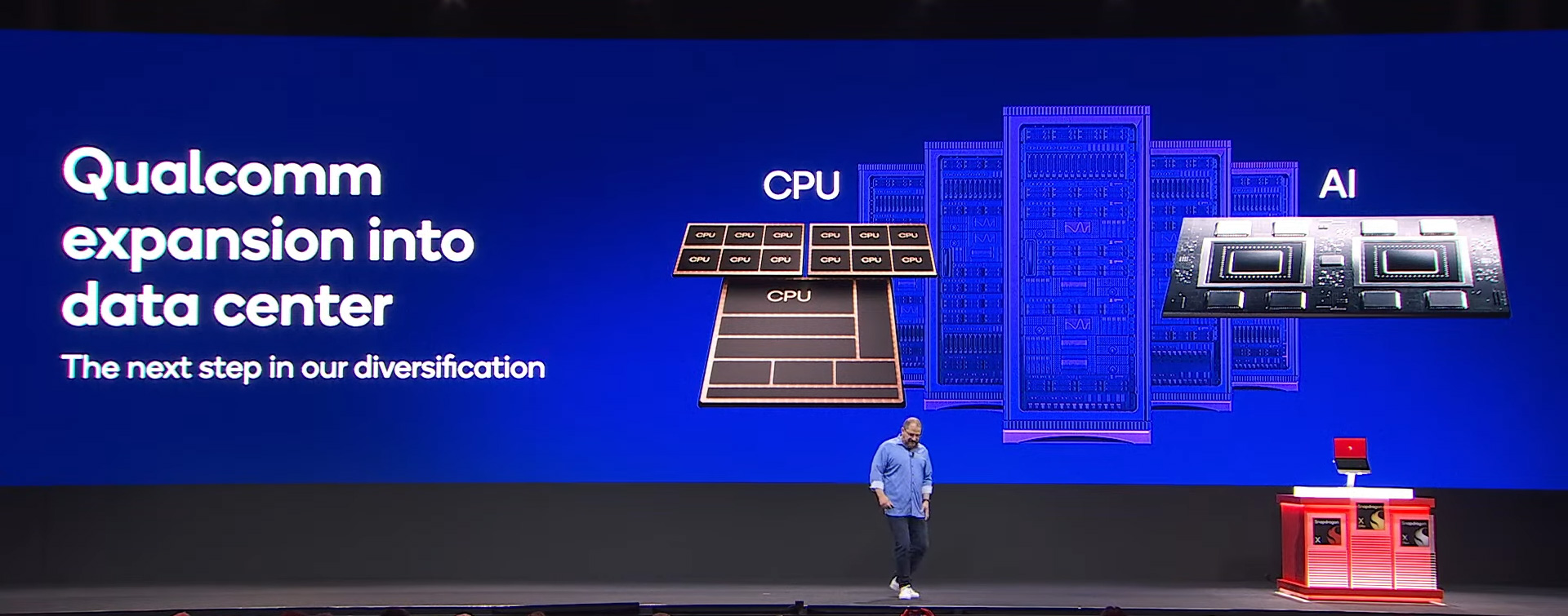 AI And Data Center Processing: Qualcomm's Latest Innovations AI And Data Center Processing: Qualcomm's Latest Innovations