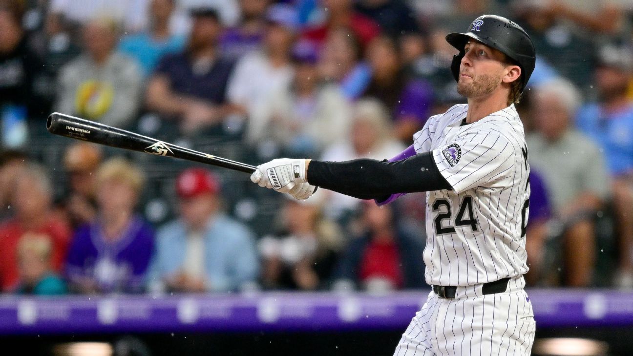 Analyzing The Yankees And Mets Post-Trade Deadline Roster: A Comprehensive Look Analyzing The Yankees And Mets Post-Trade Deadline Roster: A Comprehensive Look