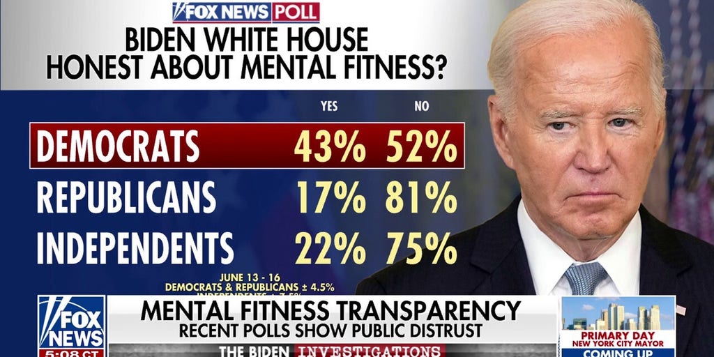 Biden Administration Official's Testimony On Mental Health And Autopen Practices