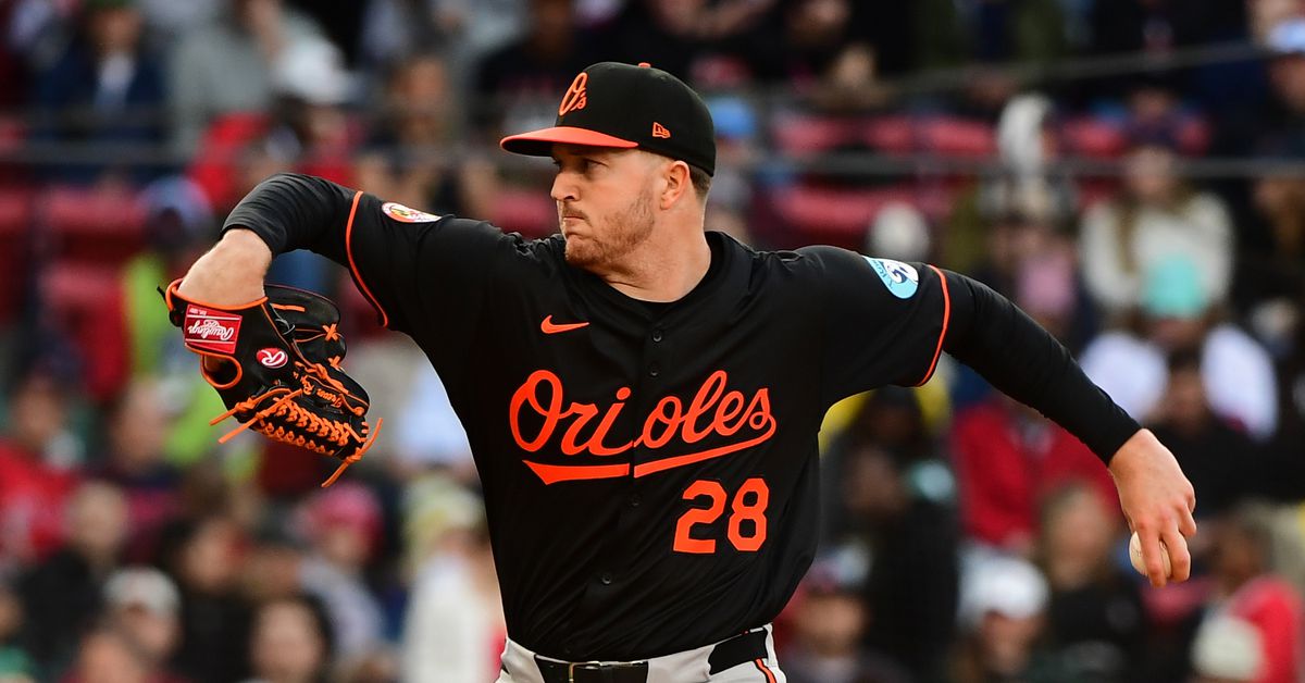 Can A Resurgent Trevor Rogers Save The Orioles' Season And Mike Elias' Job Security? Can A Resurgent Trevor Rogers Save The Orioles' Season And Mike Elias' Job Security?