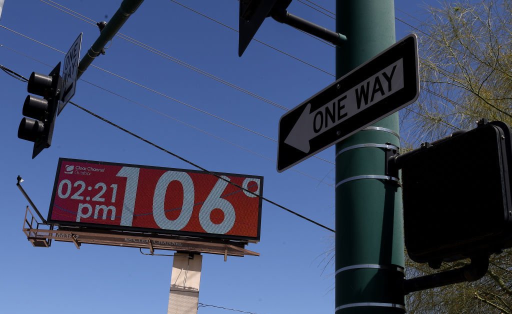 Climate Change Preparedness: When Should Businesses Act On A 2°C Scenario?