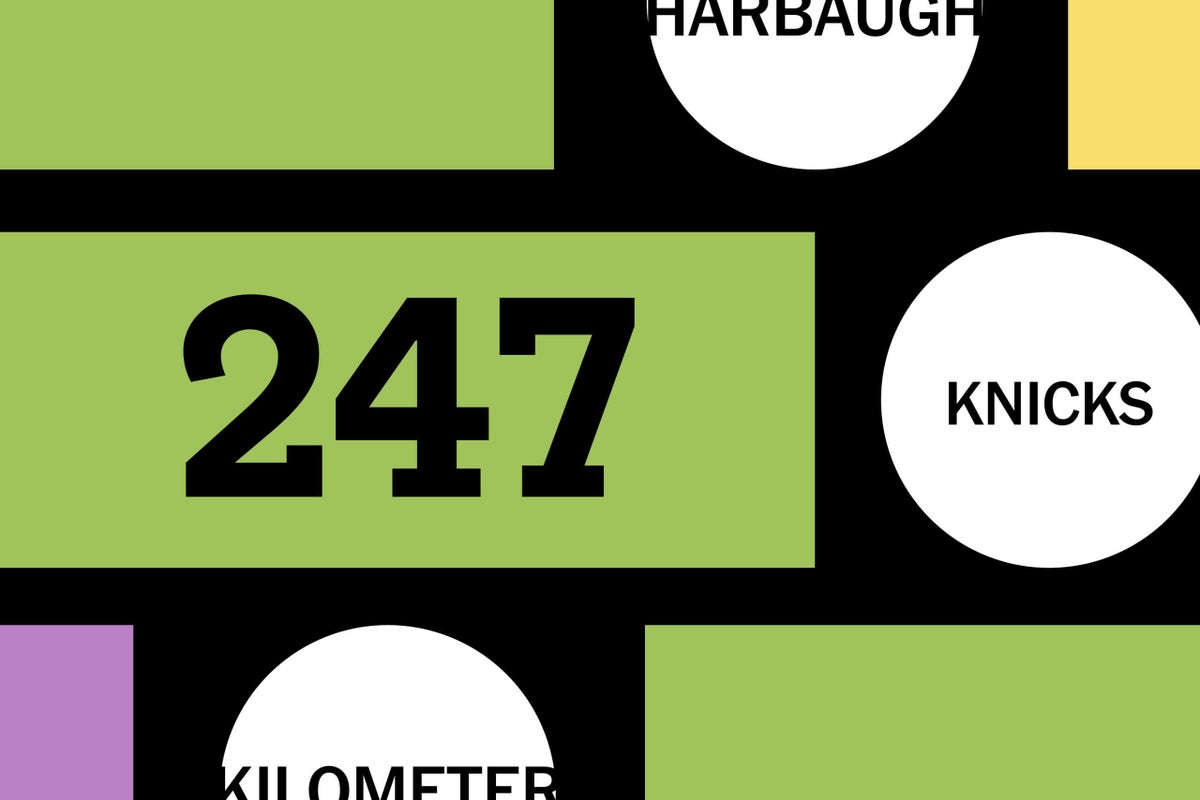 Connections Sports Edition Puzzle 247 Hints And Answers For May 28, 2025