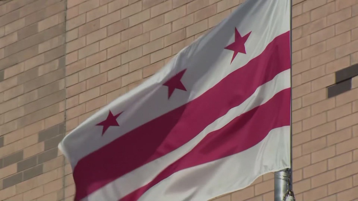 DC Council Votes On Crucial 2026 Budget: What To Expect DC Council Votes On Crucial 2026 Budget: What To Expect