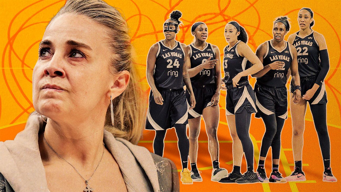 Dissecting The Las Vegas Aces' Struggles: Why The Subpar Start? Dissecting The Las Vegas Aces' Struggles: Why The Subpar Start?