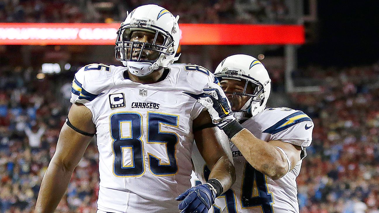 From Charger To Hall Of Famer: Celebrating Antonio Gates' Career From Charger To Hall Of Famer: Celebrating Antonio Gates' Career