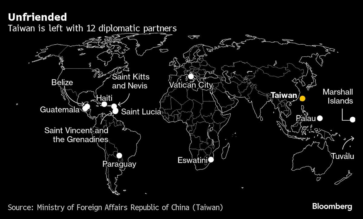 Geopolitical Shift: Taiwan's President Cancels US Layover Following Trump's Overtures To China