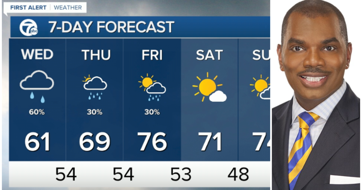 Increased Rain Probability In Metro Detroit: Wednesday's Forecast Increased Rain Probability In Metro Detroit: Wednesday's Forecast