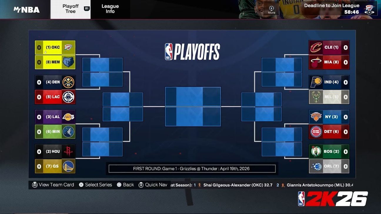 MyNBA And MyGM Get Revamped: 2K Games Details NBA 2K26 Changes MyNBA And MyGM Get Revamped: 2K Games Details NBA 2K26 Changes