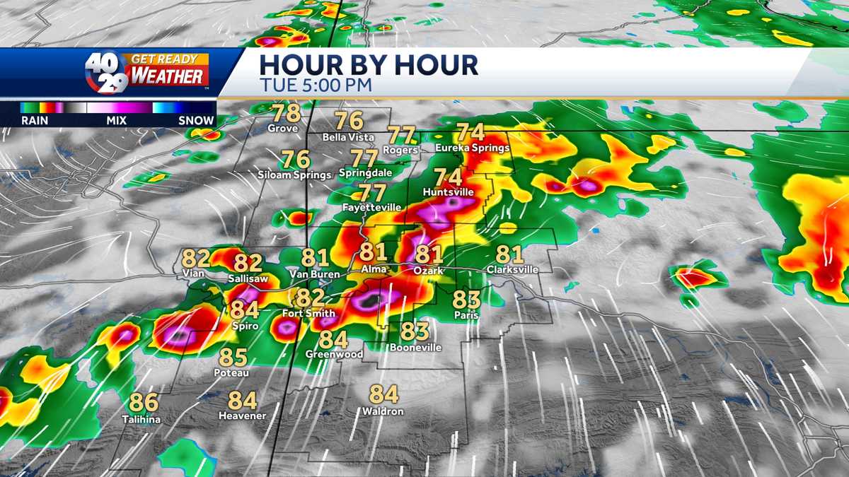 Severe Weather Alert: Heavy Rain And Multiple Hazards Expected In Arkansas Tuesday