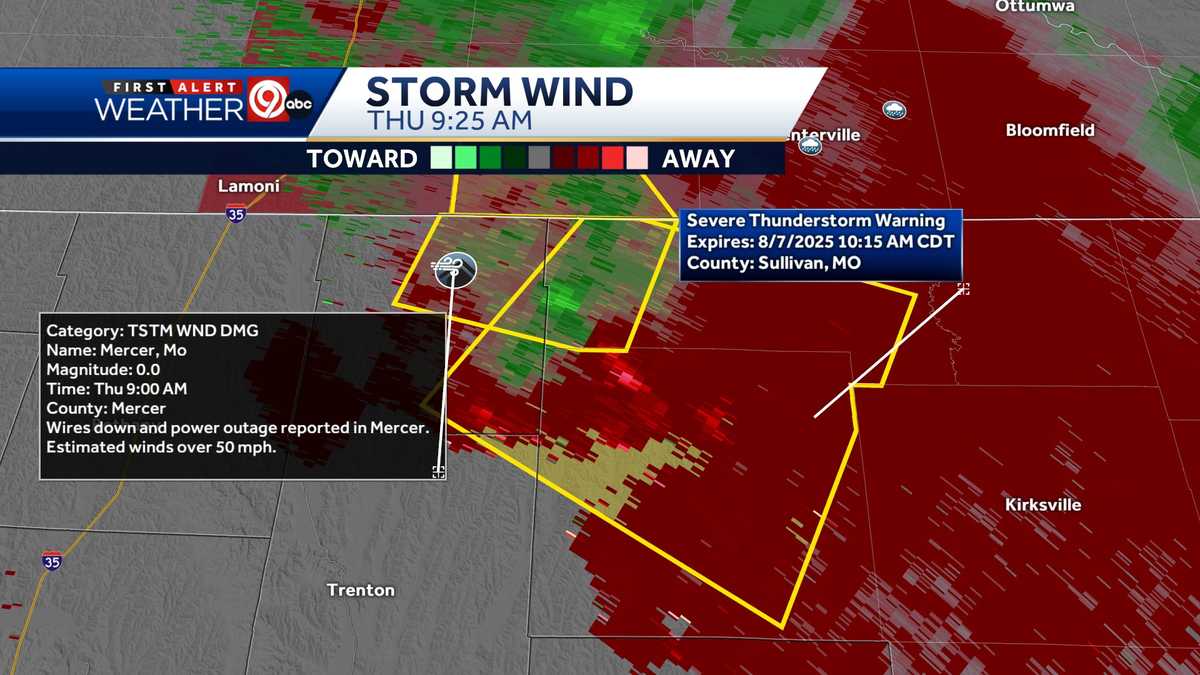 Severe Weather Alert: North Central Missouri Faces Devastating Storms