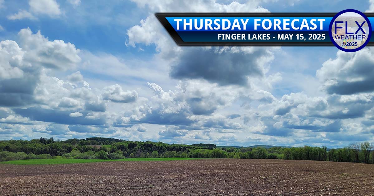 Unsettled Weather Ahead: Occasional Showers And Storms Predicted