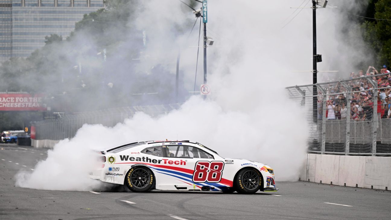 Van Gisbergen Sweeps Chicago: Another Dominant Victory Van Gisbergen Sweeps Chicago: Another Dominant Victory